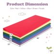 5 Pack 2 Inch Toddler Thick Rainbow Rest Nap Mats For Discount