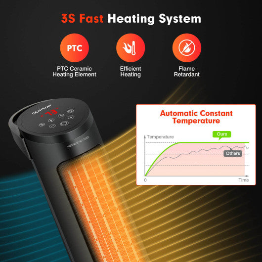 1500W PTC Fast Heating Space Heater with Remote Control Online Hot Sale