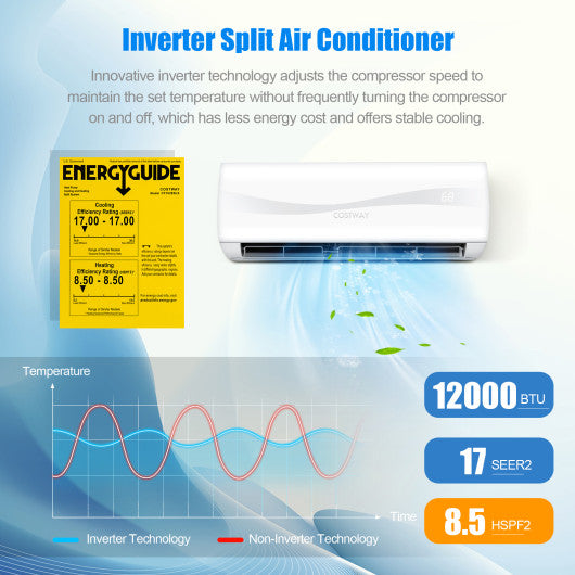 12000 BTU 17 SEER2 208-230V Ductless Mini Split Air Conditioner and Heater For Sale