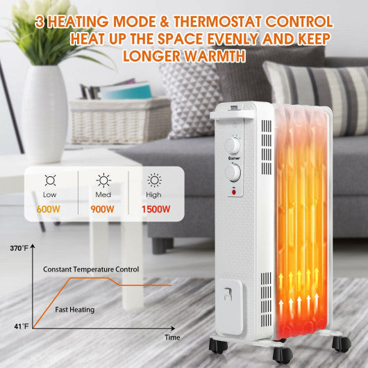 1500 W Oil-Filled Heater Portable Radiator Space Heater with Adjustable Thermostat-White Fashion