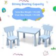 3 Pieces Toddler Multi Activity Play Dining Study Kids Table and Chair Set-Blue Discount