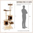 6-Tier Wooden Cat Tree with 2 Removeable Condos Platforms and Perch-Brown Cheap