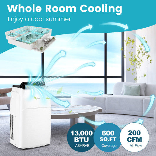 13000 BTU Portable 4-in-1 Air Conditioner with App and Voice Control-White Fashion