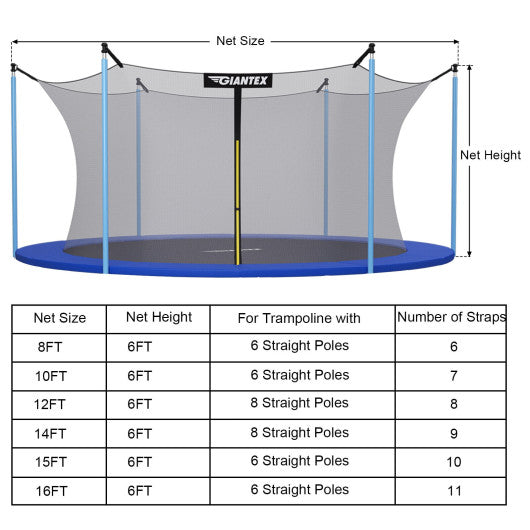 14Ft Replacement Weather-Resistant Trampoline Safety Enclosure Net Online now